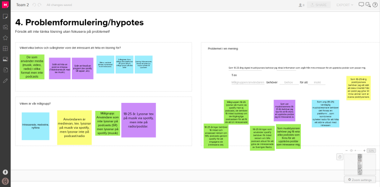 Formulating a hypothesis.